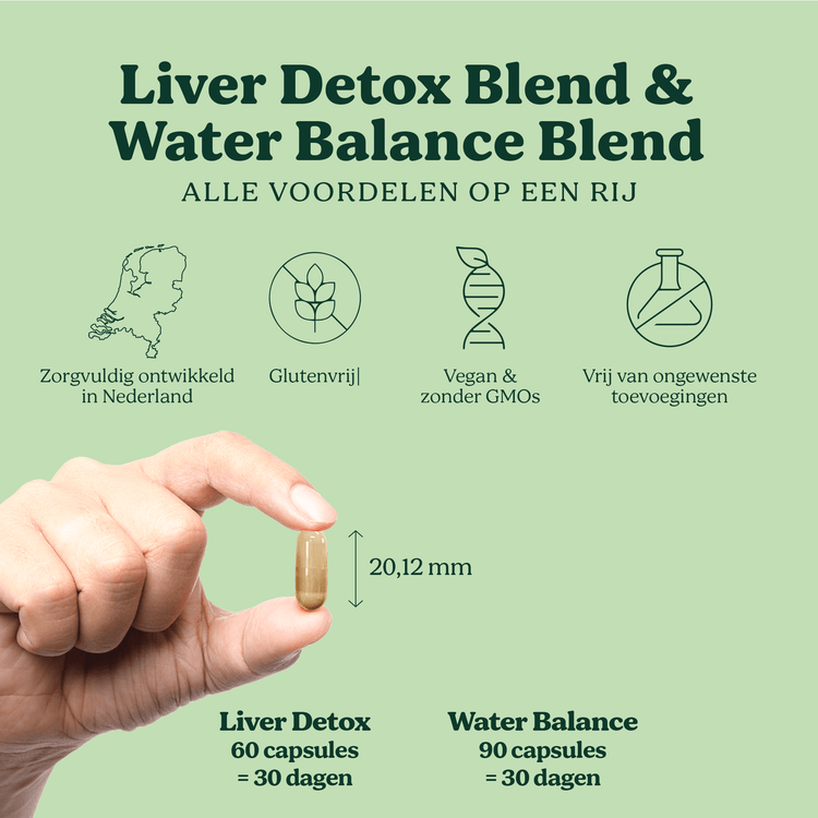 Liver Detox + Water Balance Bundle