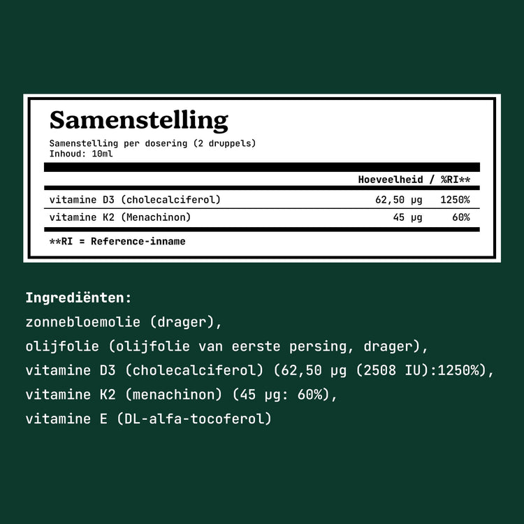 Vitamin D3 + K2 blend