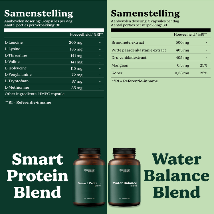 Smart Protein + Water Balance Bundle